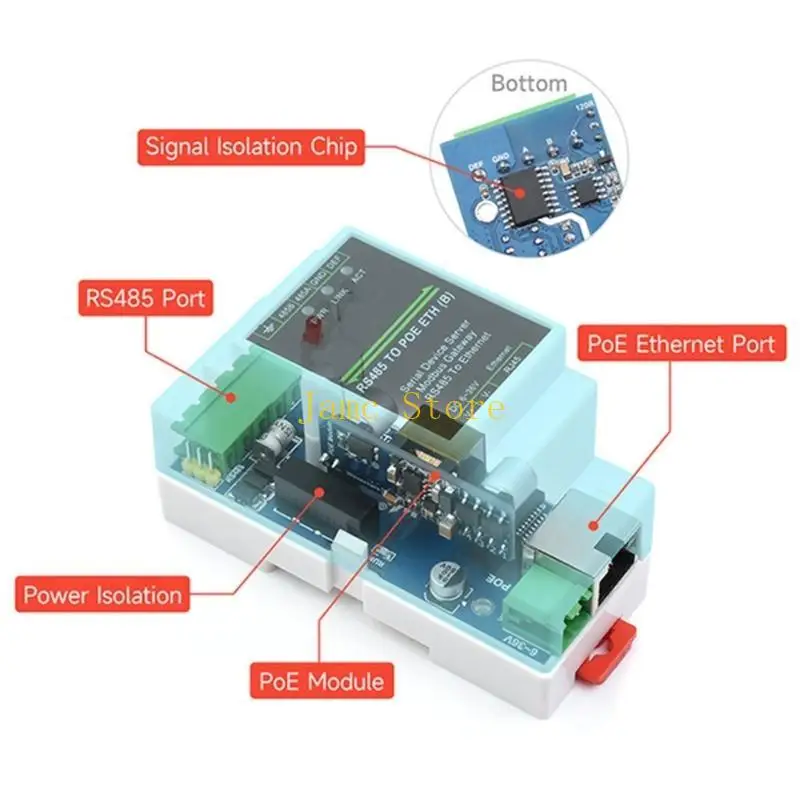 LX0B RS485 Server porta seriale da RS485 a RJ45 Ethernet TCPIP modulo porta seriale
