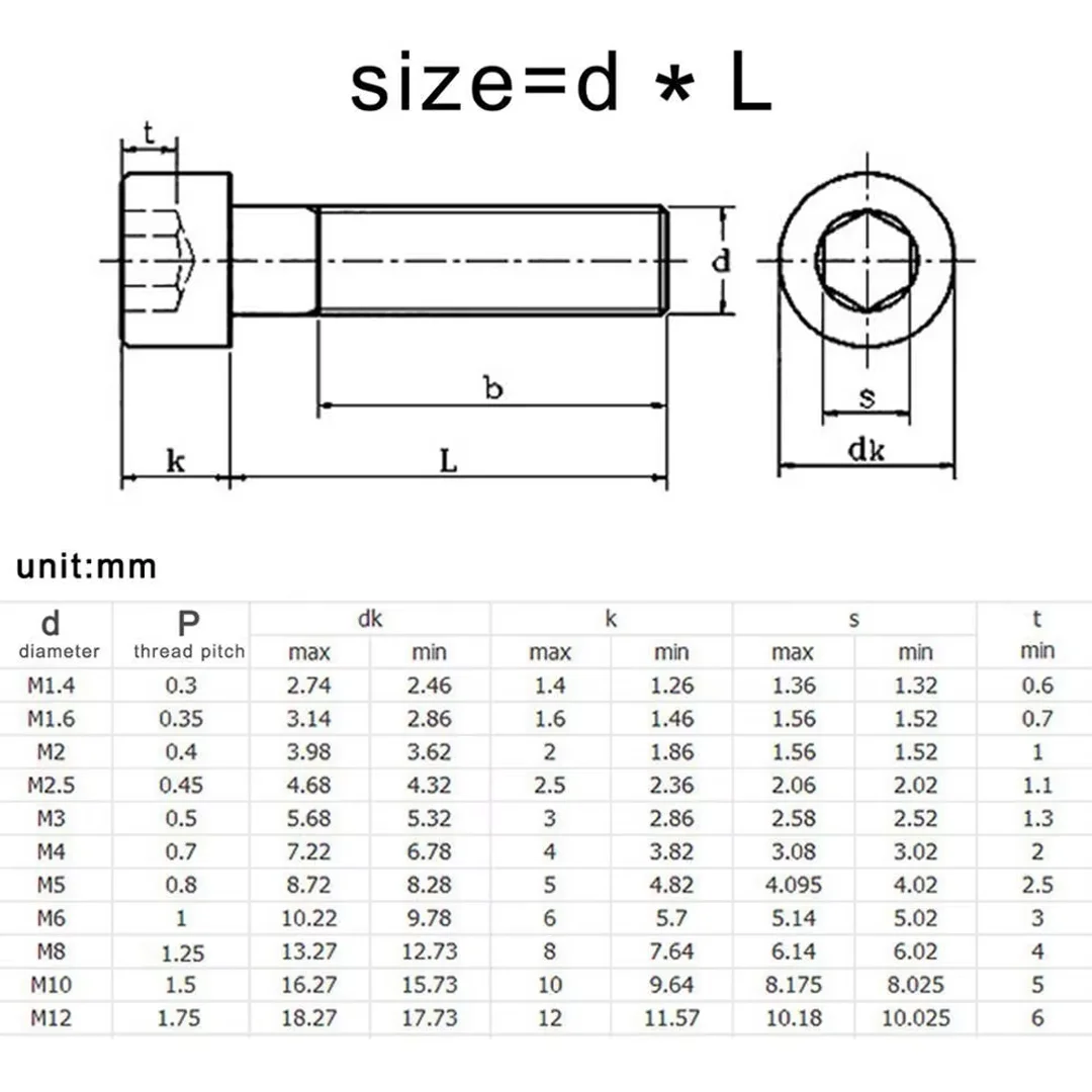Sechskant-Innensechskantschraube M2 M2.5 M3 M4 M5 M6 M8 Edelstahl Inbusschraube DIN912 Sechskantschraube – Detail 1