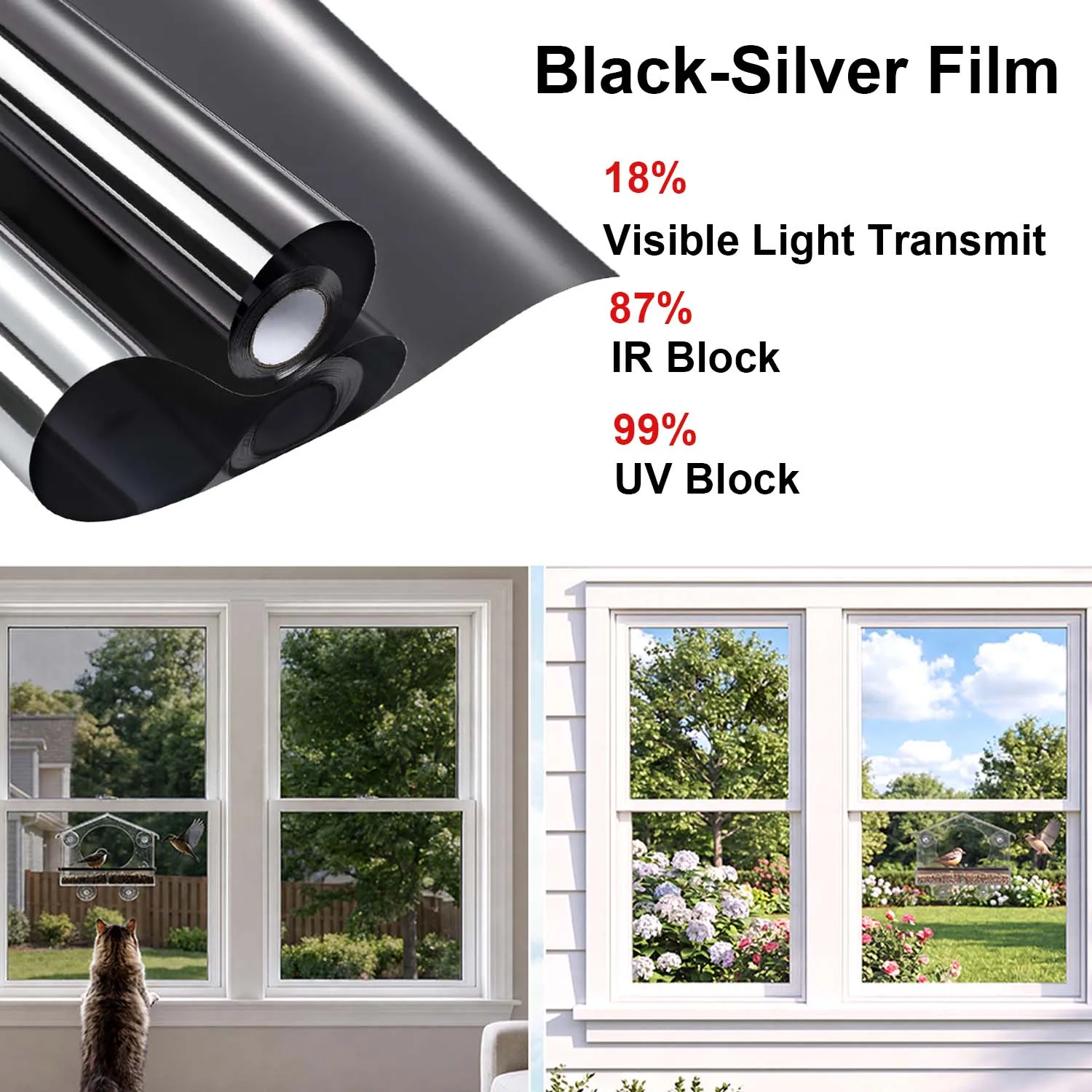 Black Silver One Way Reflective Window Tint, UV Shield Privacy Film, Light Transmit Daytime Blackout Sticker for Car Home Glass