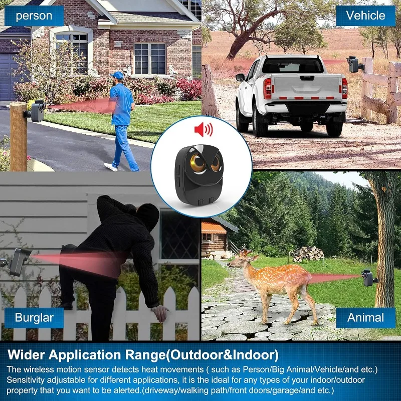 POPULAR.Driveway Alarm- 1/2 Mile Long Range Wireless Driveway Alarm Outdoor Weather Resistant Motion Sensor&Detector-DIY Securit
