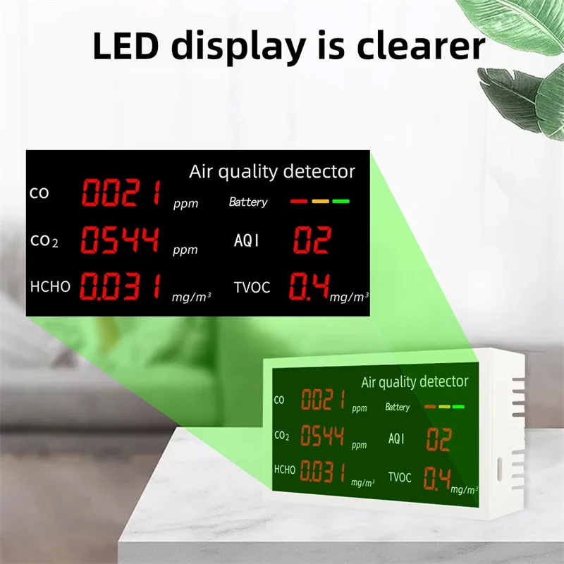 5 in 1 Air Quality Monitor Home Air Condition Sensor Detector Pollution Tester CO/CO2/HCHO/AQI/TVOC Real-time Monitoring Screen