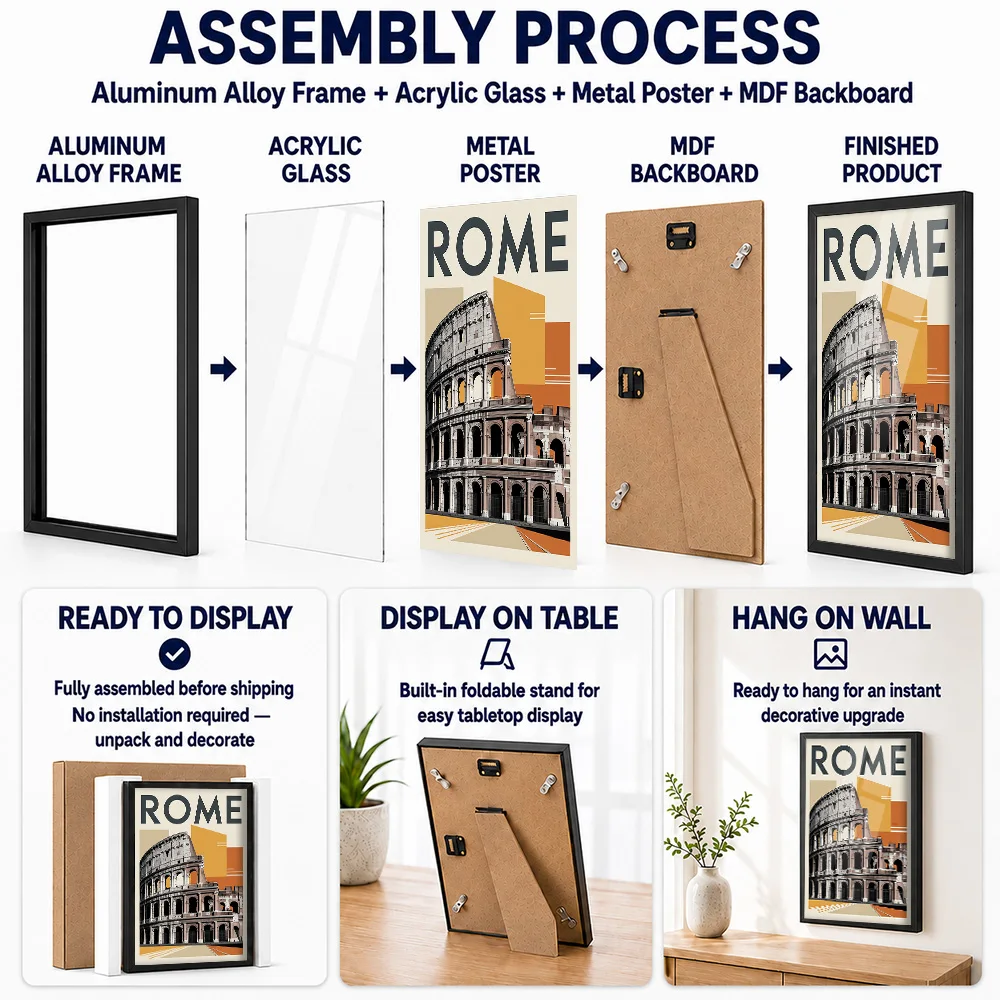 Vintage Rome Colosseum Travel Metal Poster With Aluminum Alloy Frame Personalized Photo Retro Tourism Style Wall Art For Office