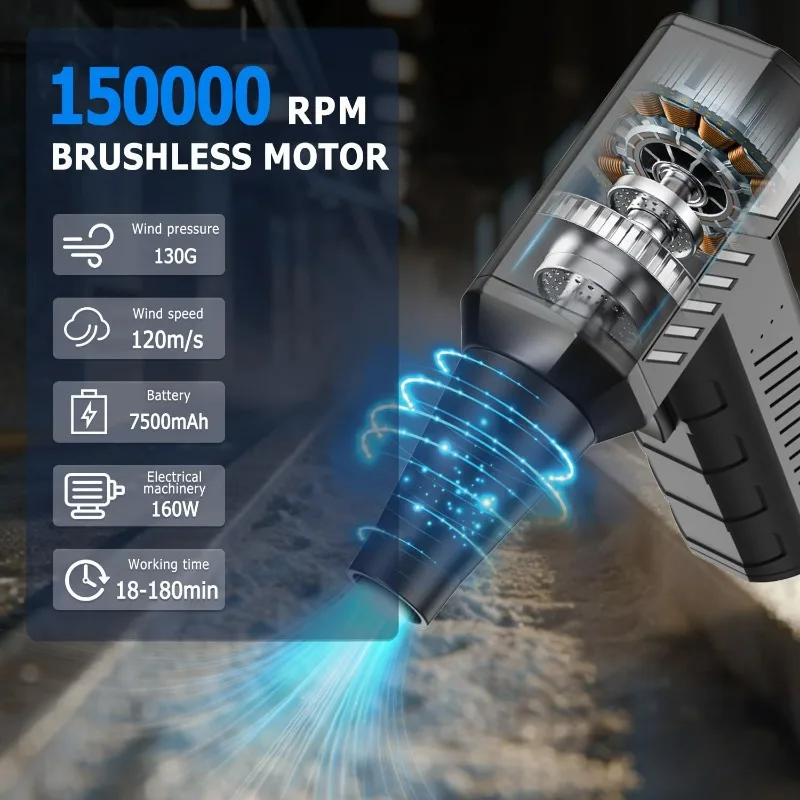 Mini Blower Turbo Fan Compressed Electric Air Duster 130000RPM Cordless for Keyboard PC Cleaning Dry Blower Air Blower for Home