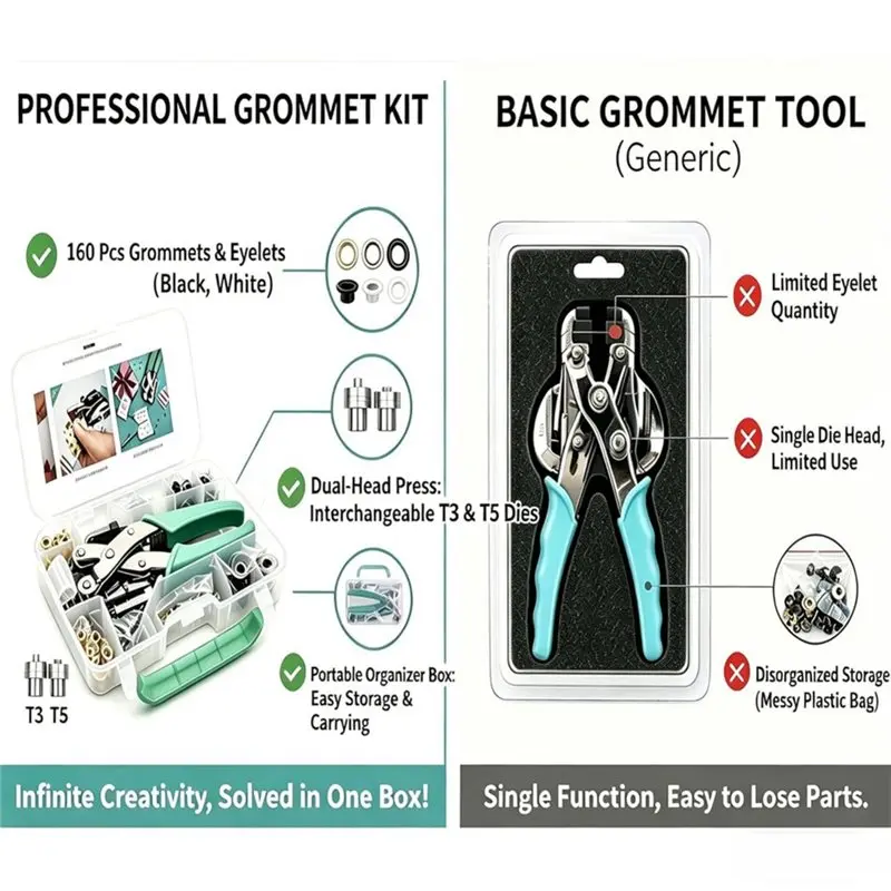 Hot Sale-Eyelet Punch Pliers Kit(Professional), Grommet Tool 3Mm& 5Mm Hole Punchers-Ergonomic Effortless Design For DIY Craft Re - view 2