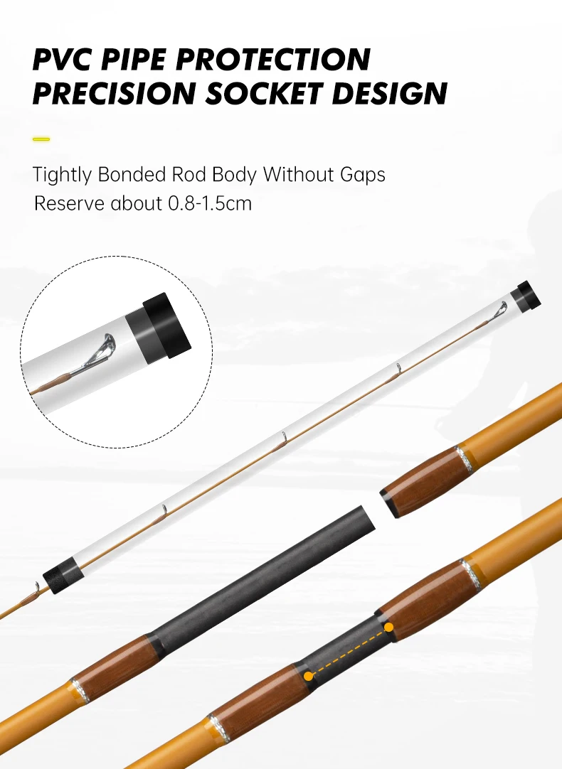 Hunthouse UL Trout Angelrute Spinning Casting Ultraleichter Köder WT 0,2–0,8 g 0,8–6 g 1,65 m 1,75 m 1,85 m Kohlefaser 0,7 mm Oberseite ULS – Detail 8