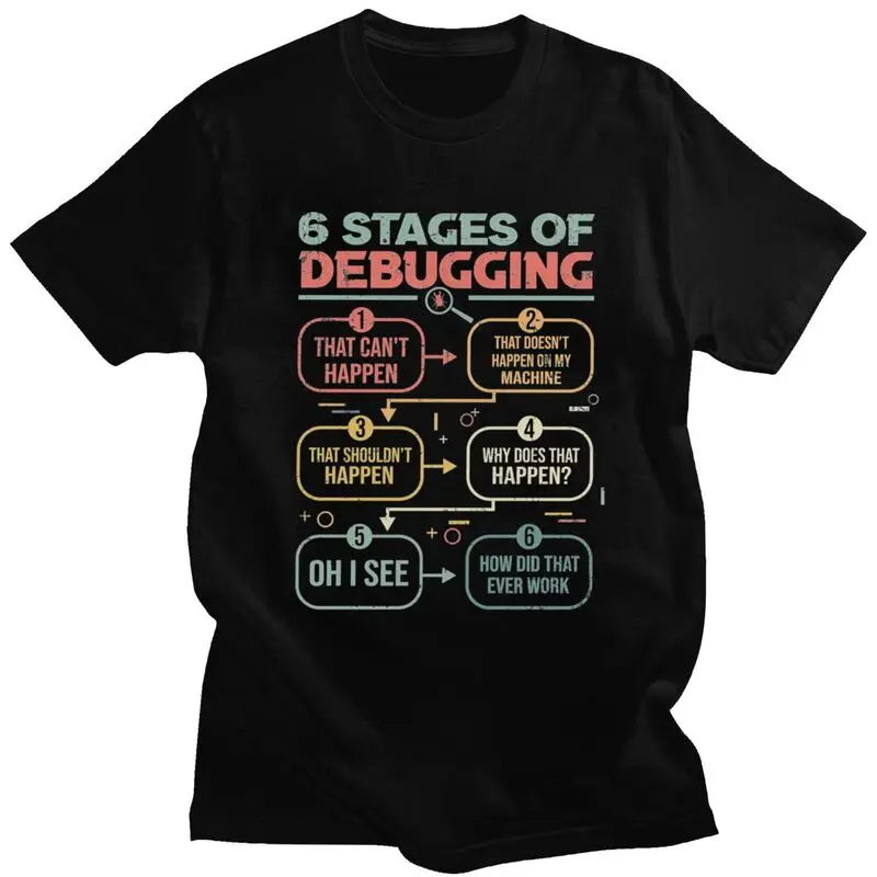 Custom 6 Stages Of Debugging Programming Developer T Shirt for Men Tshirt Fashion Tees Short Sleeves T-shirt Slim Fit Clothing