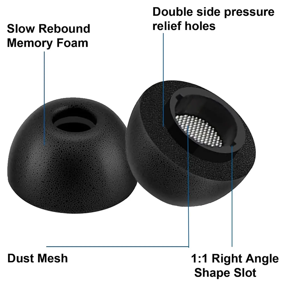 Memory Foam Eartips for Samsung Galaxy Buds 4 Pro Eartip Soft Earplugs Anti-Slip Earbuds Ear Tips For Buds4 Pro Earphone Case image 6