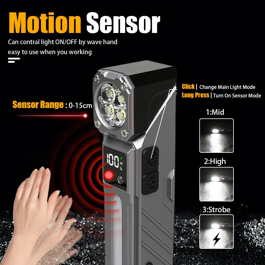 عالية الطاقة LED يده EDC مصباح يدوي قابلة للشحن جيب المحمولة RGB الشعلة مع المغناطيس في الهواء الطلق التخييم الصيد كليب الضوء