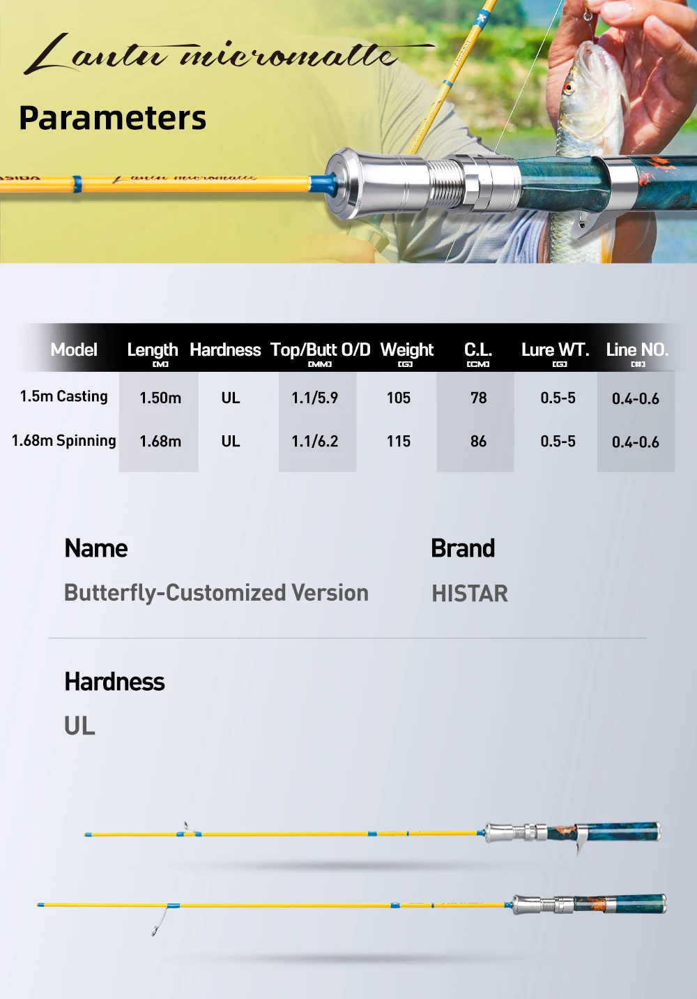 HASIDA Butterfly BFS Carbon Stream Angelrute Ultraleichte Spinn- und Wurfangel für Forellenfischen Rutenblank UL-Aktion – Detail 10