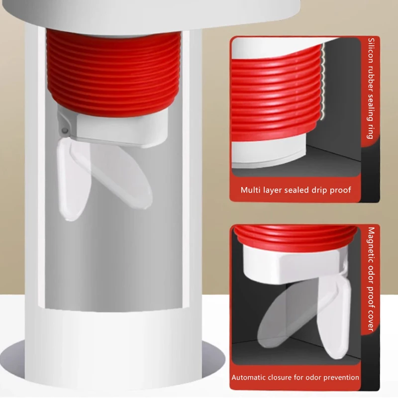 Kitchen Pipe Drainpipe Connector Kitchen Purifier Dishwasher Drainpipe Connector 5-in-1 Sink Sewer Odor-Proof Insec Joint