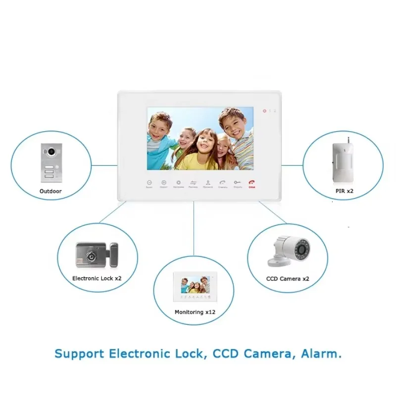 Multi Appertment 2 Wire Bus Video Door Phone Doorphone 7inch Digital Intercom Door Bell with