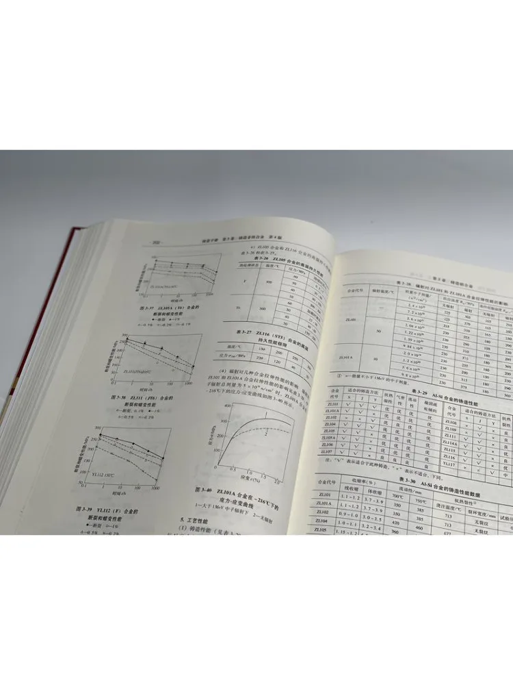 Book-Winshare Casting Hand Volume 4 Molding Materials 4th Edition