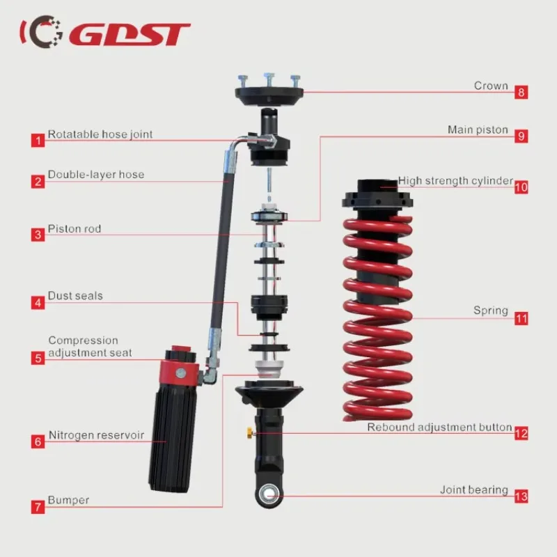 GDST Adjustable Coilover Off Road Front Rear Shock Absorbers For MITSUBISHI PAJERO IO