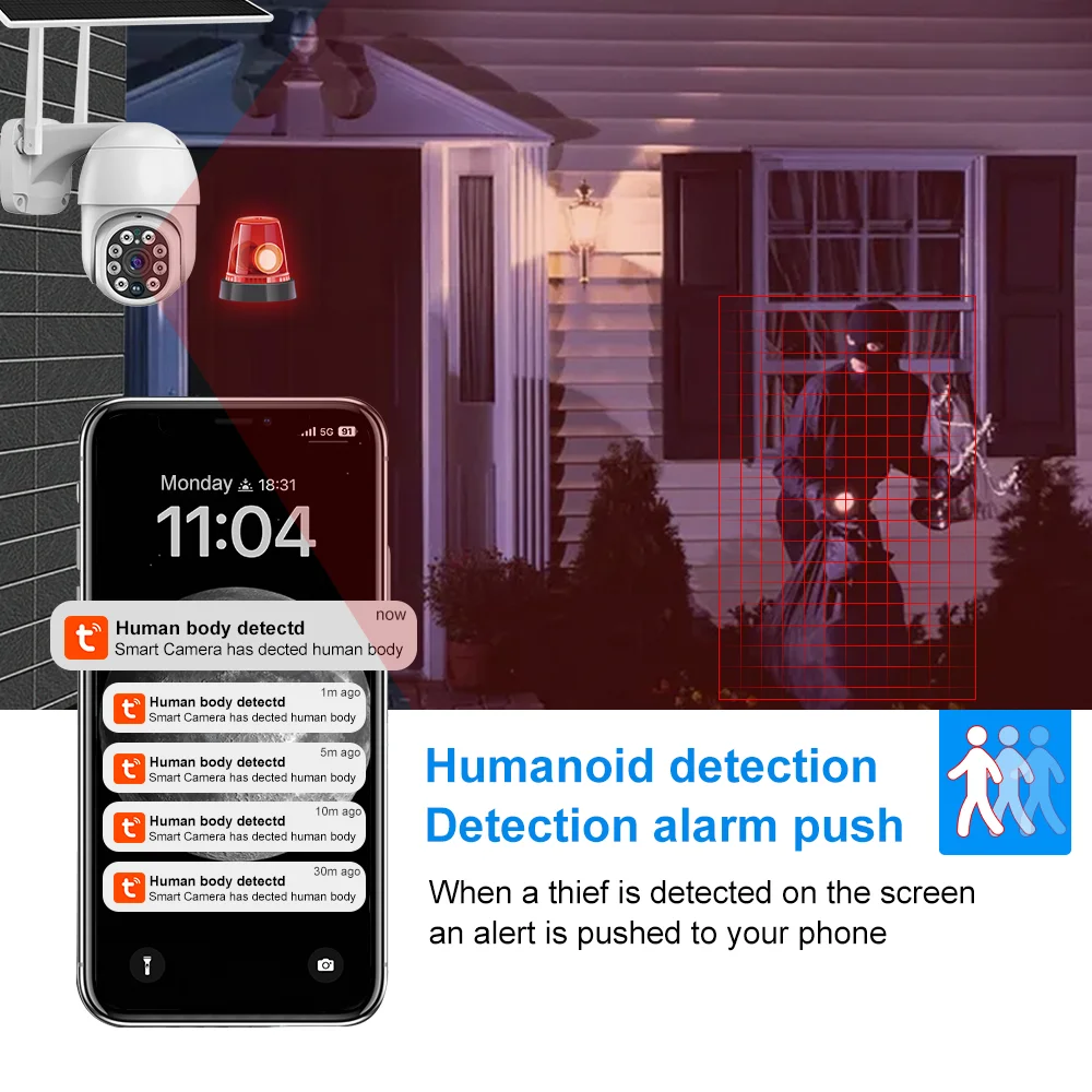 Thumbnail 2 - #23 New Solar Powered Security Cameras Arrivals