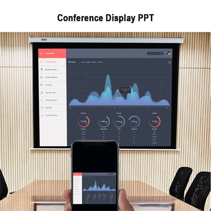 M2 Pro 무선 WiFi TV 스틱 디스플레이 TV 미러링 동글 HDMI 호환 스마트 TV 스크린 프로젝터 1080P 4K For Android IOS