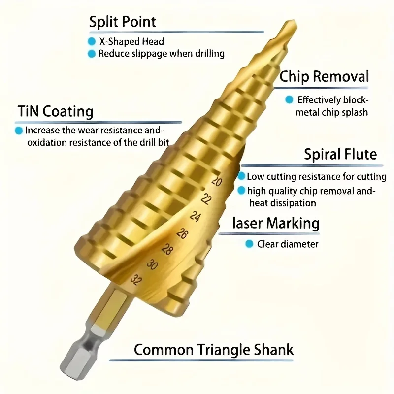 مجموعة لقم الخطوات HSS المطلية بالتيتانيوم مكونة من 3 قطع ترقية قدرات الحفر الخاصة بك - مثالية للخشب والمعادن! #5