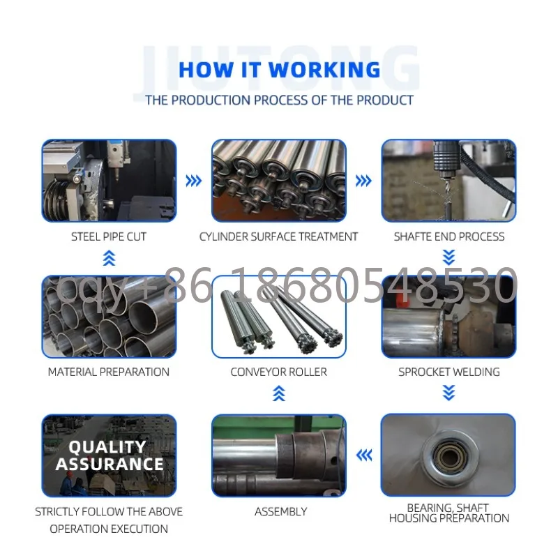 Uu Carrier Roller F…