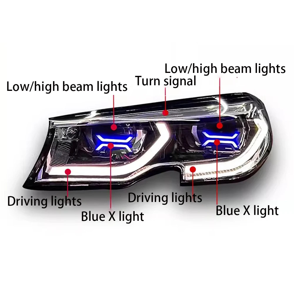 For BMW new 3 series 2020 2021 2022 laser headlights G20 G28 upgraded OSS low-end to high-end 3 series Headlights Accessories