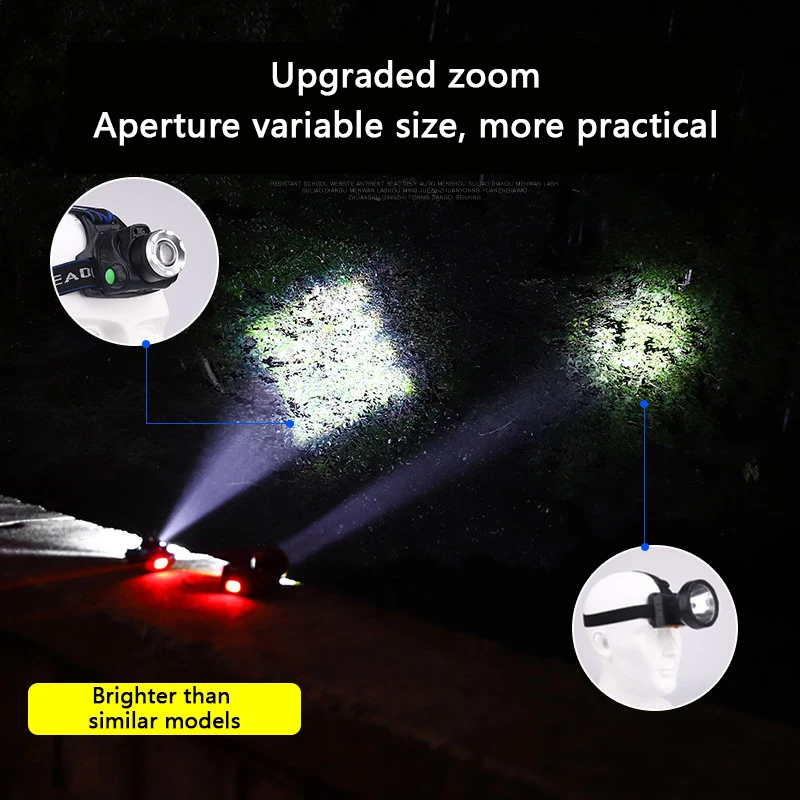 High Lumen Upgraded LED Headlamp Super Bright Rechargeable Headlight Outdoor Waterproof Head Lamp Head Flashlight