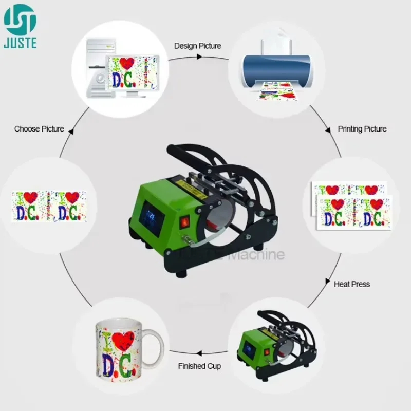 2026 2026 Hot Sale Cup Tumbler Transfer Printing Machine Reusable 11 12 15 16 20 30 Ounce Mugs Sublimation Heat Press Machines f