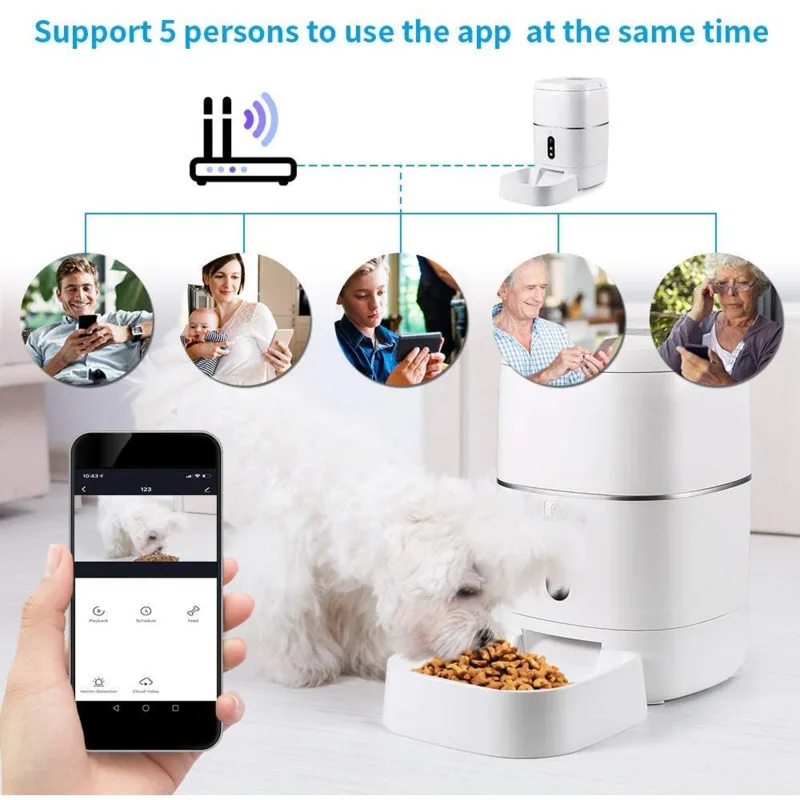 RSH 1080P Camera Tuya Smart Wifi Automatic Pet Feeder Remote Mobile Control 6L Food Dispenser for Cats & Dogs Support Time Setup