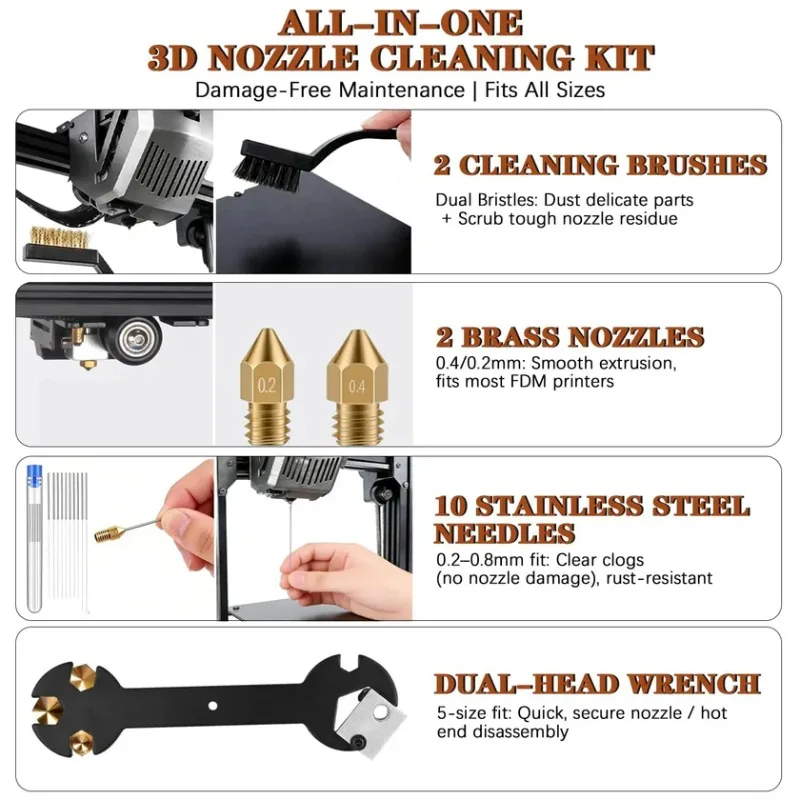 Thumbnail 3 - #63 Latest Tool Files Offers