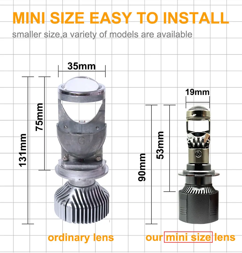 16000LM H4 H7 Car LED Super Mini Projector Len H11 H8 H9 9005 9006 HB3 HB4 6000K Auto LED Bulb Hi/Lo Beam Headlight Led Lens