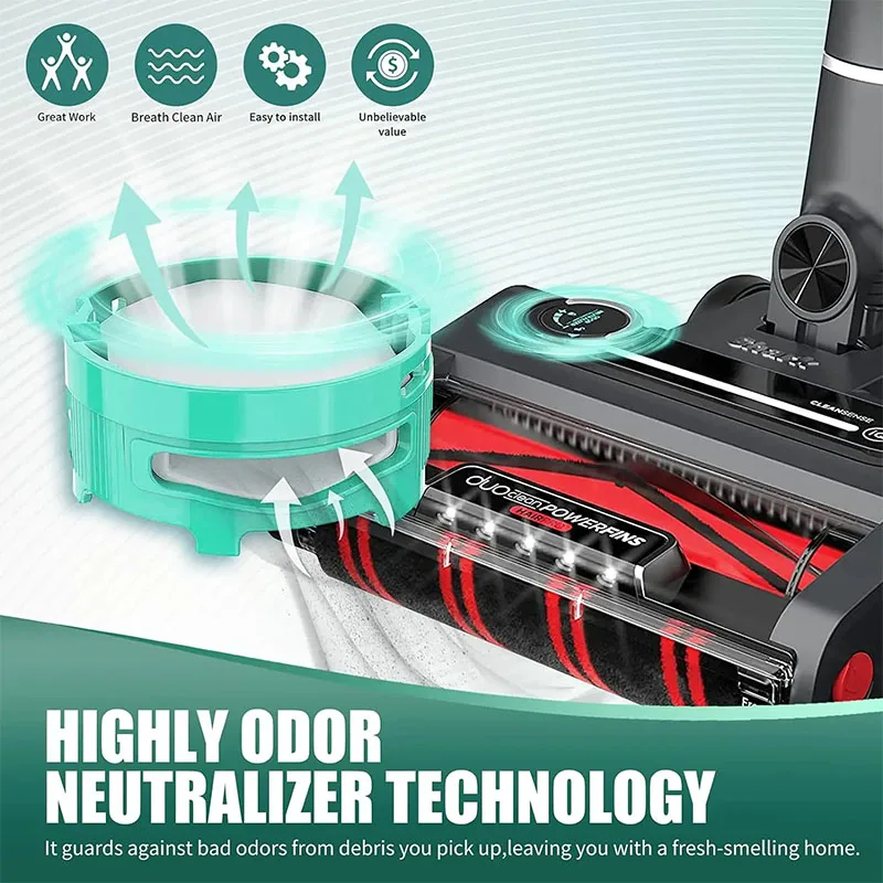 Картриджи для нейтрализатора запаха для Shark AZ3000 AZ3002 HZ3000 HZ3002 IZ862H IZ562H, часть пылесоса 1541FC3000