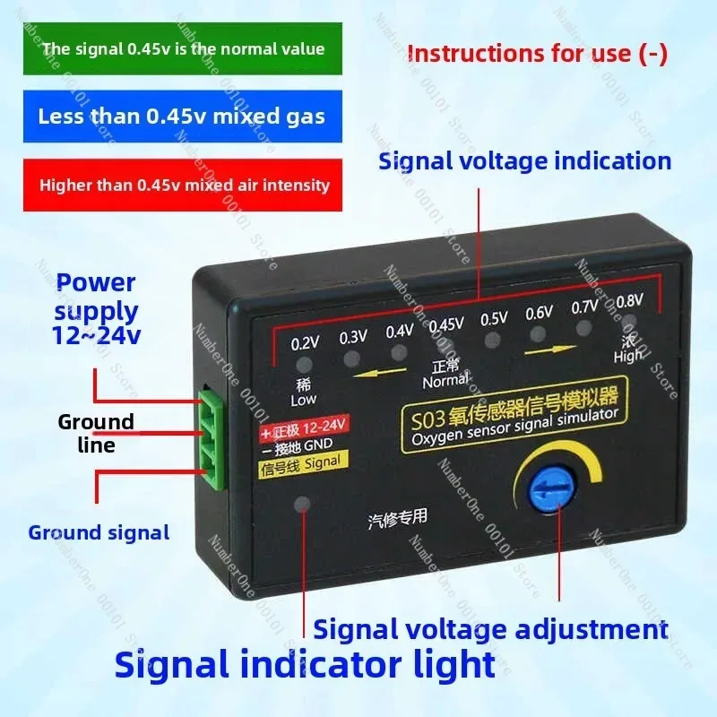 S03 Oxygen Sensor Signal Simulator, Adjustable Voltage 0-0.9V Four-Wire O2 Sensor Analog Tester for Auto Diagnostic Tool