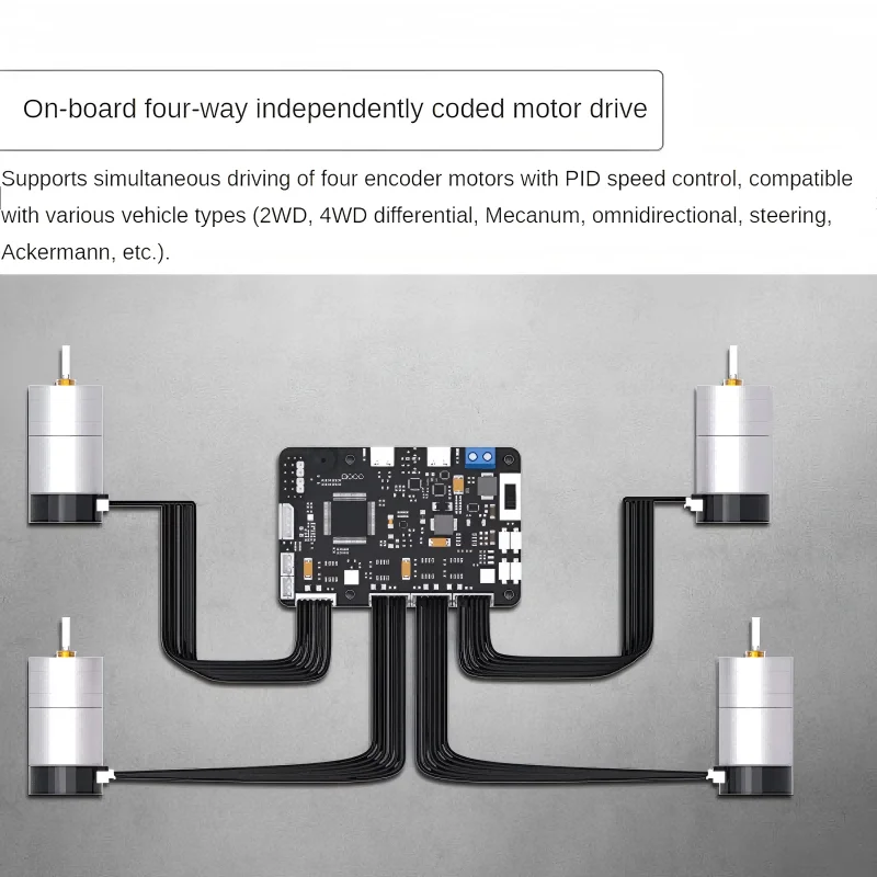 STM32 ROS RRC Lite Controller for Raspberry Pi 5 Power Supply Protocol Integrated IMU 4-Channel Encoder Motor Servo Robot Ports