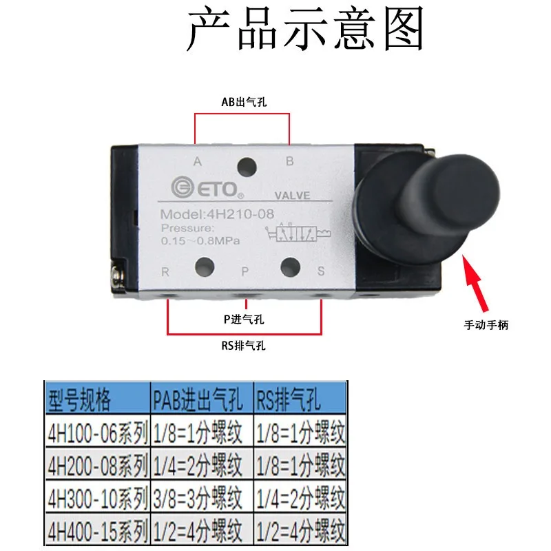 Manual reversing control valve 4H210-08 mechanical valve two-position five-way pneumatic