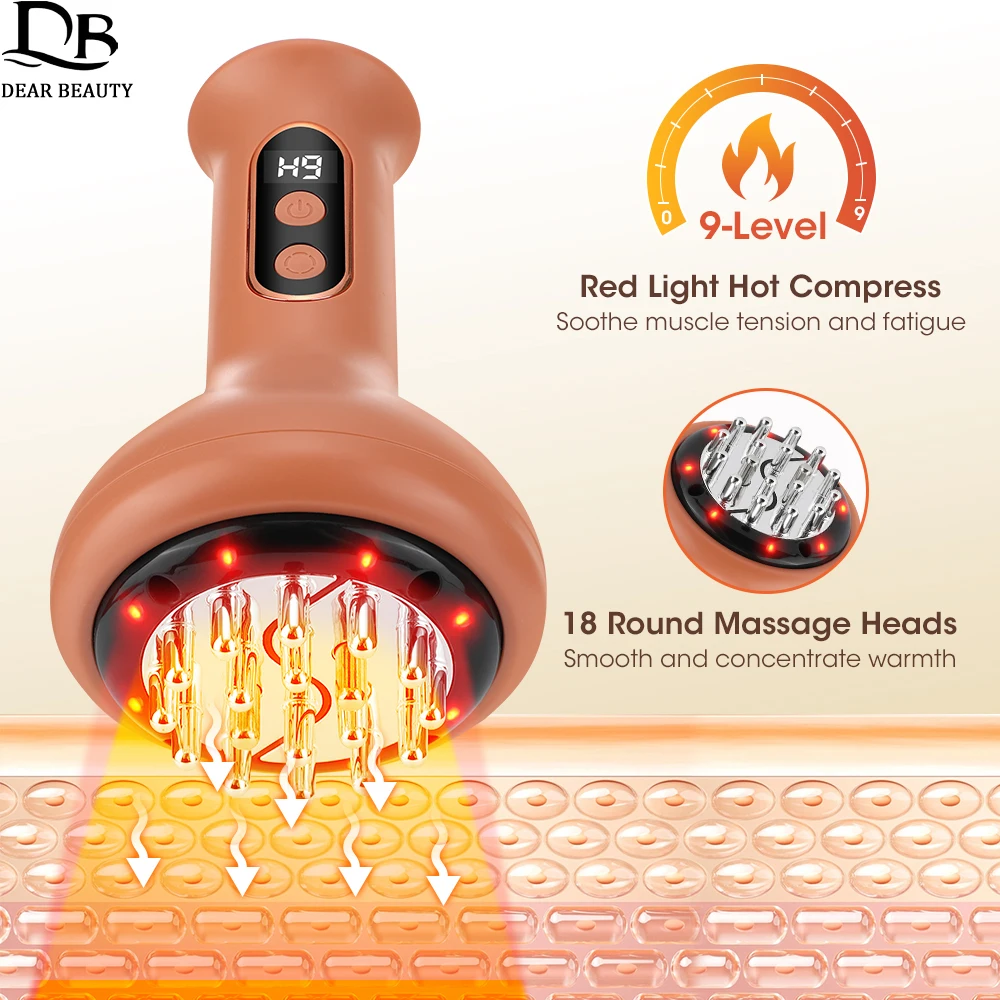 

Электрическая щетка-меридиан, массажер Гуаша, микротоковая вибрация, красный свет, нагрев, соскабливание, лимфодренажная машина, сжигатель жира