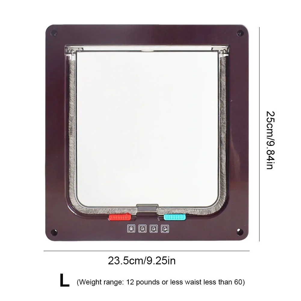 #23 Trending Puppy Doors Right Now