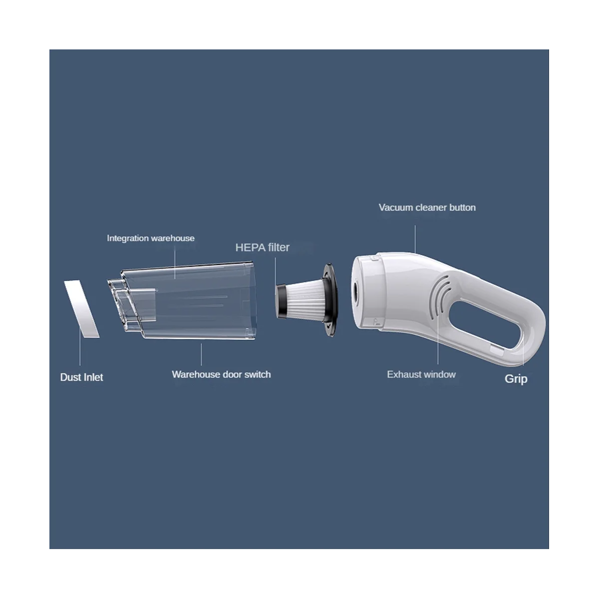 Aspirapolvere portatile per auto aspirazione forte aspirapolvere 6000PA aspirapolvere portatile a doppio uso per la pulizia dell'ufficio Desktop