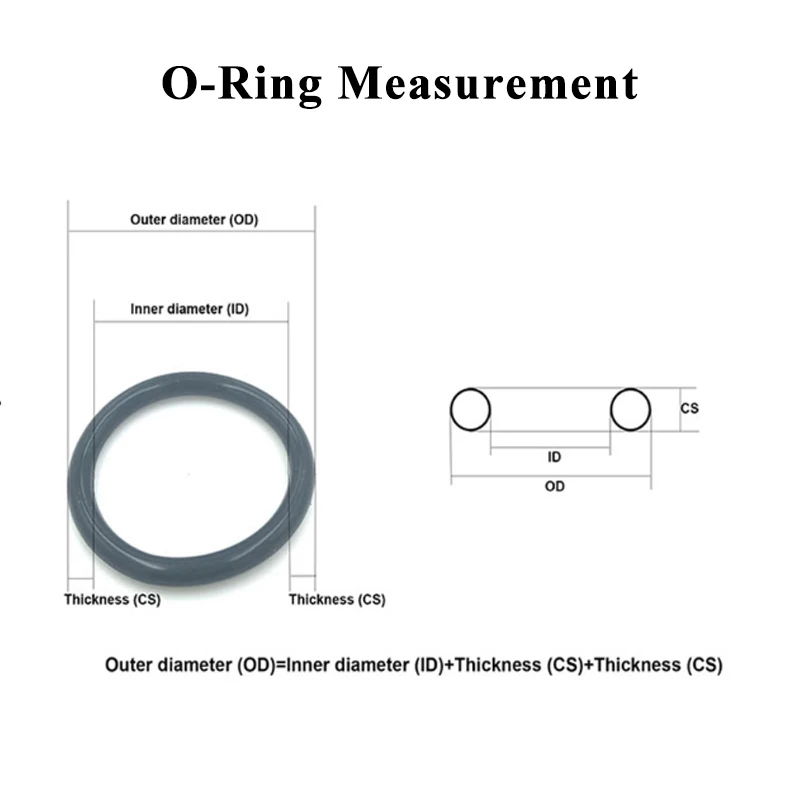 10/50Pcs NBR O Ring Gasket CS 1.5mm OD 4.5mm ~ 80mm Automobile Nitrile Rubber Round O Type Corrosion Oil Resist Sealing Washer