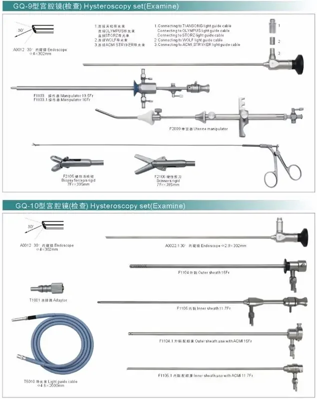 Good Quality Gynecology Hysteroscopy Set Rigid Uteroscope Hysteroscope with Cheap Price