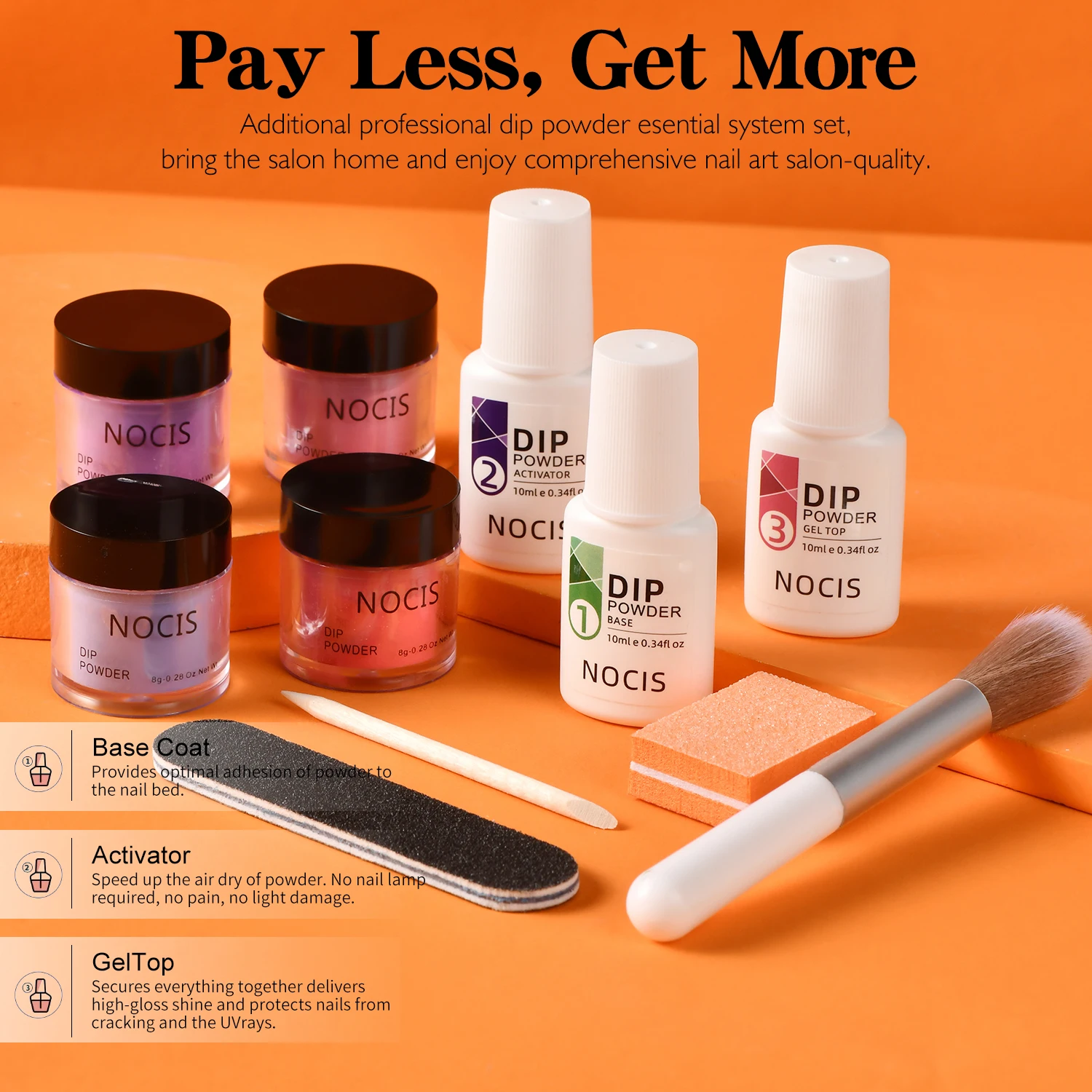 Temperatuur Kleurveranderende Dip Poeder Nagelkit Starter 4-kleuren Rood Blauw Glitter Acryl Dompelpoeder Essentiële vloeistofset