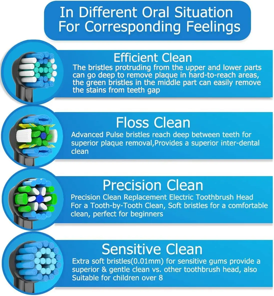 Toothbrush Replacement Heads Refill for Braun Oral-B Electric Toothbrush Pro1000 Pro 3000 Pro5000 Pro7000 Vitality Floss Action