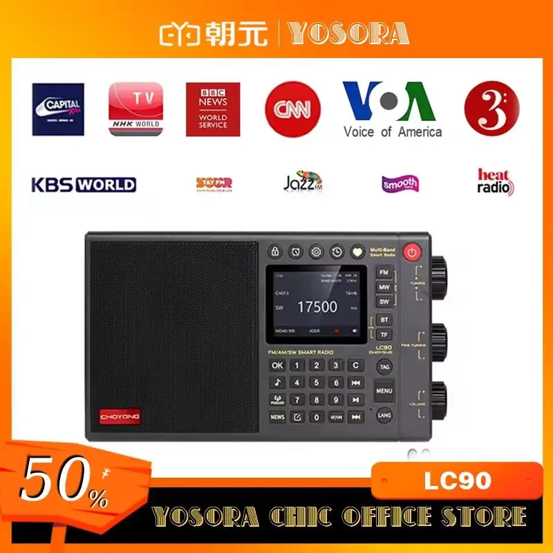 Chaoyuan LC90 Radio Global English Radio Receiver Bluetooth All-Band FM Card Radios IPS Screen ChoYong LC90 customized Speaker 