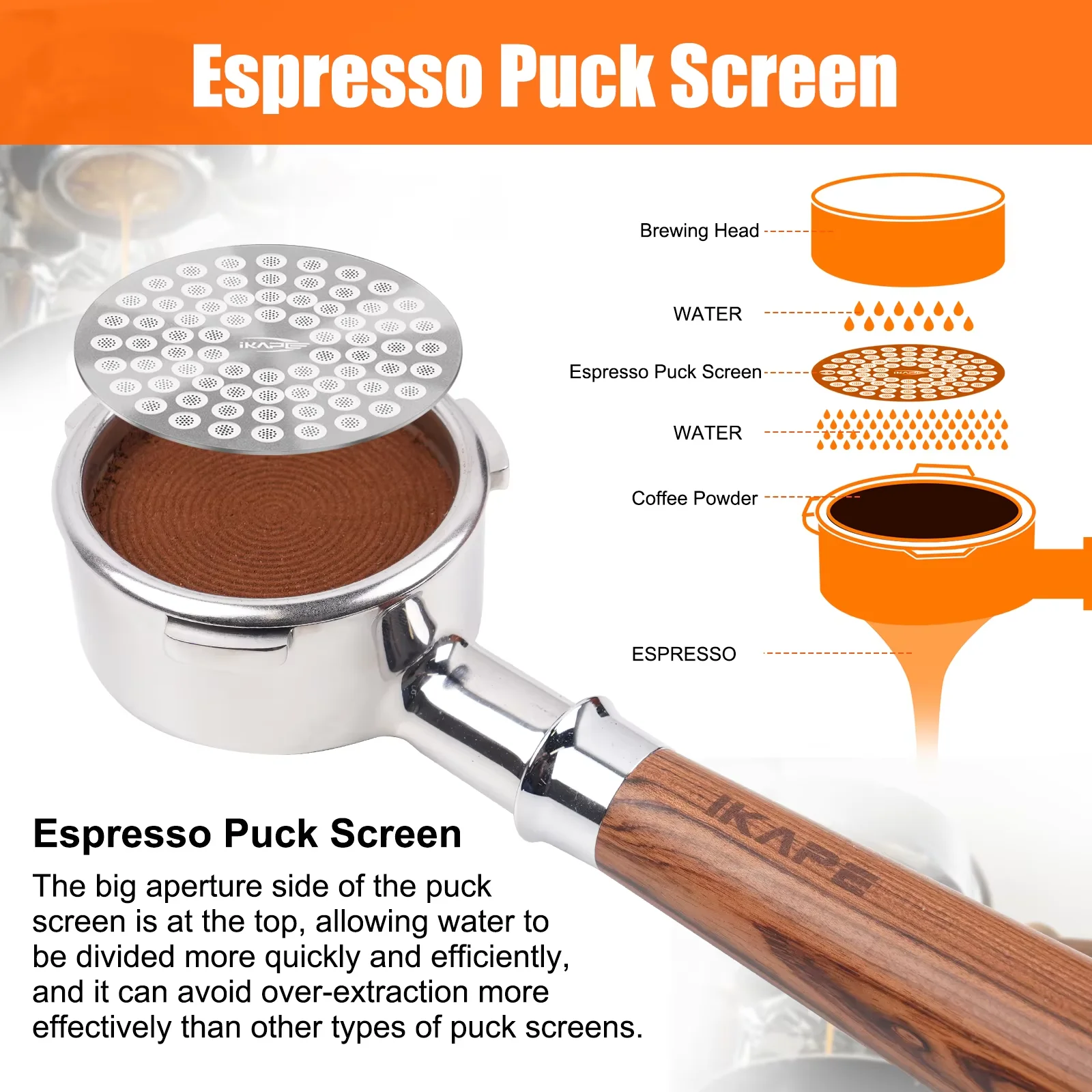 IKAPE Espresso V2 Puck شاشة لتخمير القهوة شاشة تصفية دقيقة ترقية المنزل باريستا 51/54/58 مللي متر أداة القهوة المهنية
