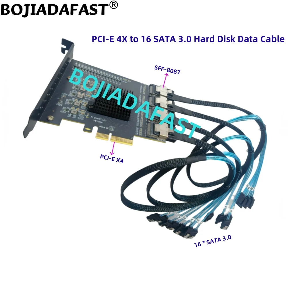 PCI Express X4 PCI-E 4X to 4 * Mini SAS SFF-8087 Adapter Controller Card + 16 SATA 3.0 Hard Disk Drive Data Cables