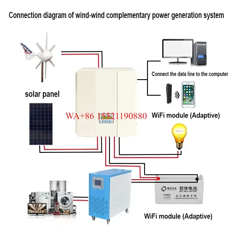 WMWMNU for 500W 1000W 3000W 50000W 10KW Vertical Axis Wind Turbine Generator VAWT