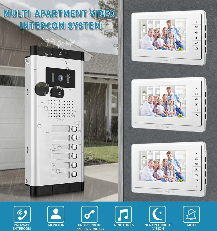 Imagem -04 - Smart Video Intercom System Campainha Door Phone Home Monitor Night Vision Câmera Rfid Lock 10 12 Apartamentos