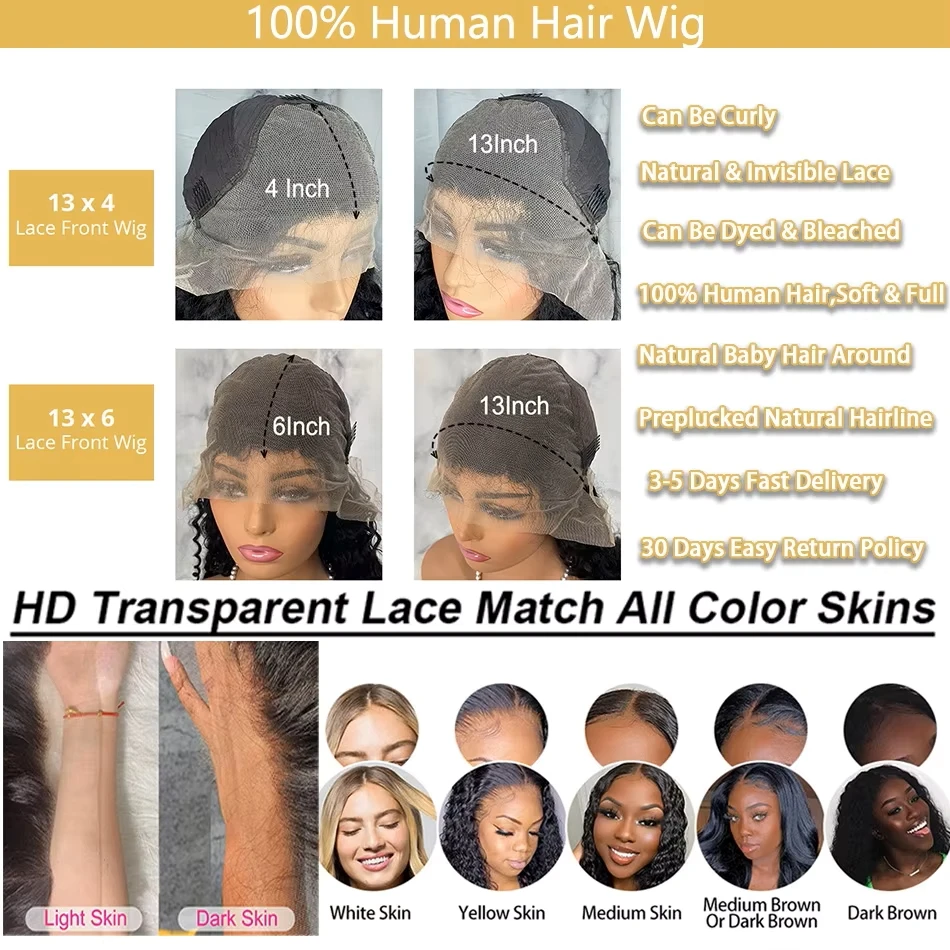 30 40 Inch Deep Wave Lace Front Wigs 13x6 Hd Lace Frontal Wig 13x4 Pre Plucked Wet And Wavy Brazilian Human Hair Wigs For Women image 6