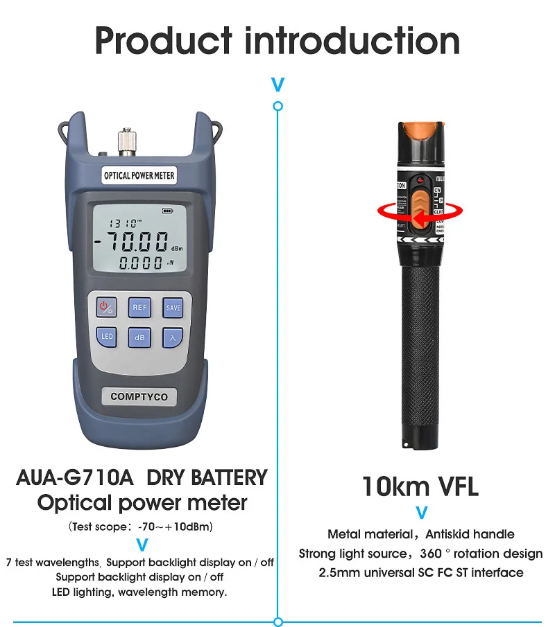 19pcs/set FTTH Fiber Optic Tool Kit with AUA-6S Fiber Cleaver -70~+10dBm/-50+26dBm Optical Power Meter 10mw Visual Fault Locator
