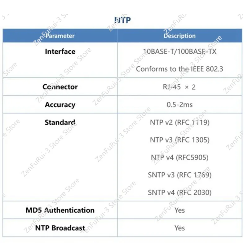 خادم TF-NTP-LITE NTP + خادم وقت شبكة هوائي 10 أمتار مع شاشة 2 منافذ شبكة تدعم Beidou GPS GLONASS QZSS