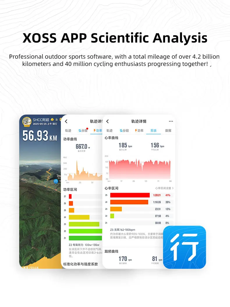 XOSS G3 G3+ Plus G+ Gen3 GPS Fahrradcomputer 2,8 Zoll Bildschirm Tachometer Fahrradtraining IP67 ANT+ Drahtloser Kilometerzähler für Rennrad MTB – Detail 7