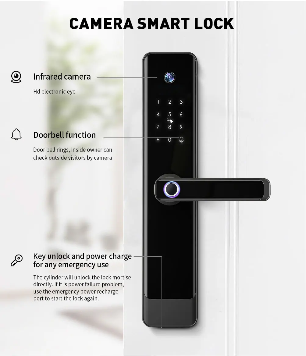 Peephole Cateye Camera Phone Video Remote Unlock Tuya WiFi 6068 7068 5572 6085 Card Keyless Digital Electronic Smart Door Lock