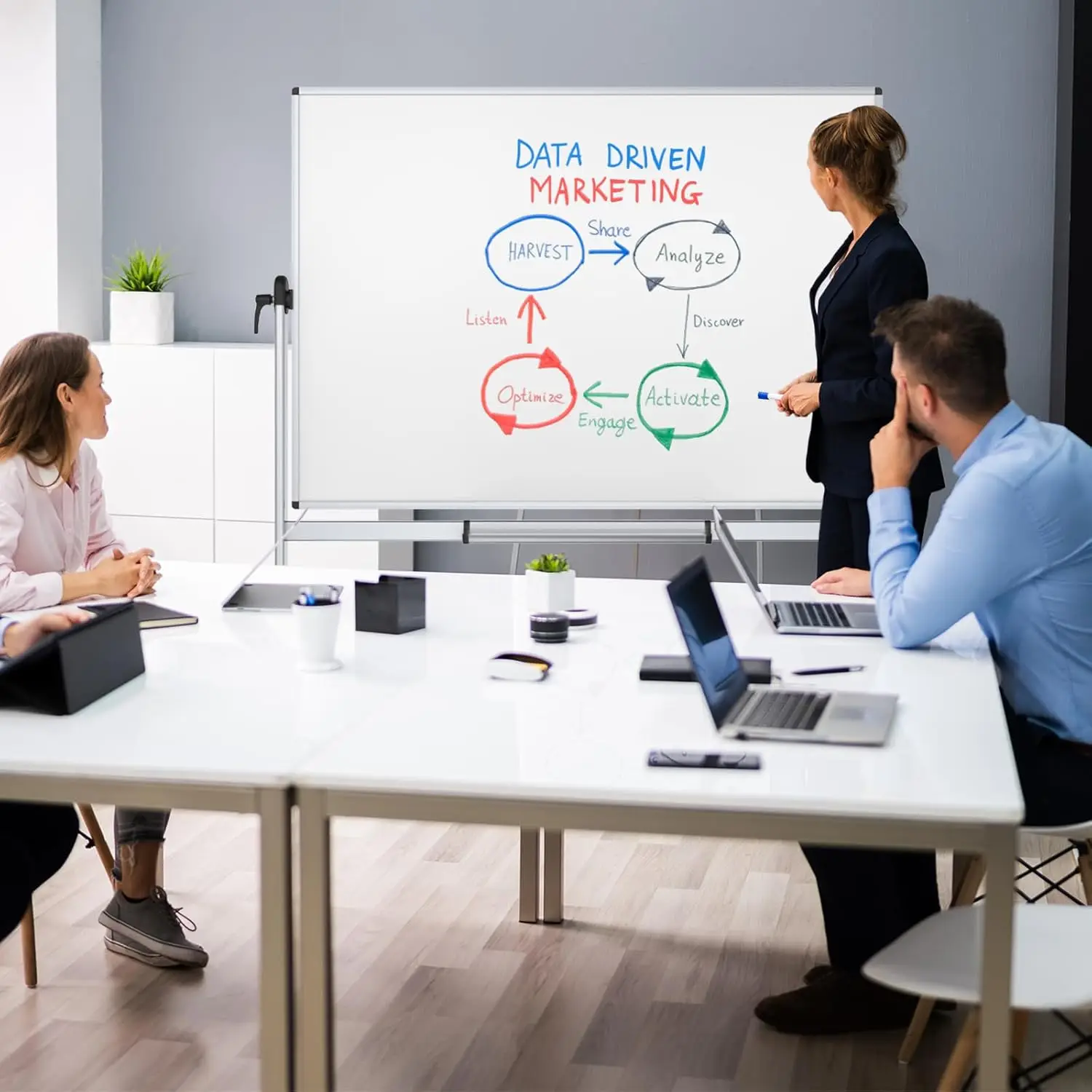 سبورة بيضاء للكتابة على الوجهين، 72 × 48 بوصة، لوحة مسح جافة مغناطيسية كبيرة وشاشة جهاز عرض · ساخنة #6