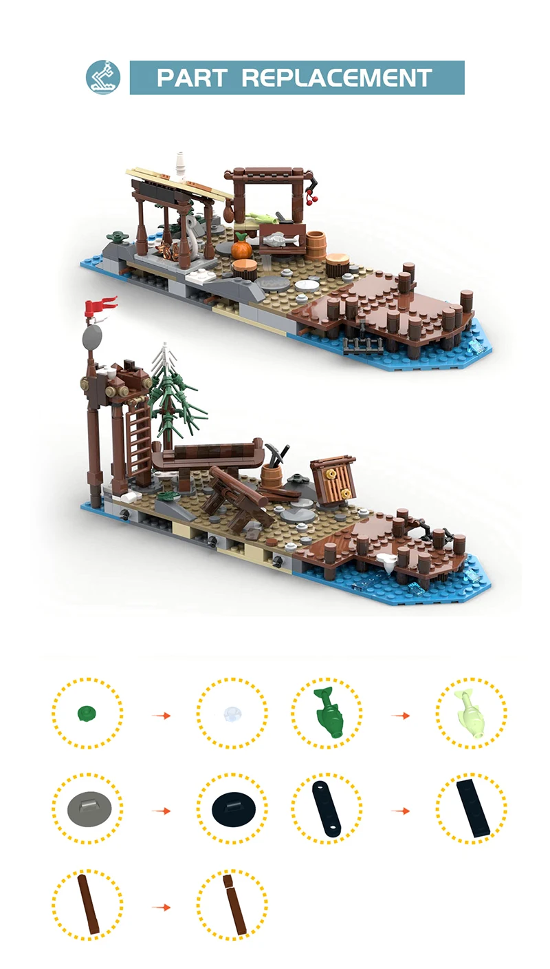 

Строительные блоки MOC, средневековый знаменитый деревенский дом, модель расширения, креативные игрушки с видом на улицу, сборные кирпичи, рождественские подарки